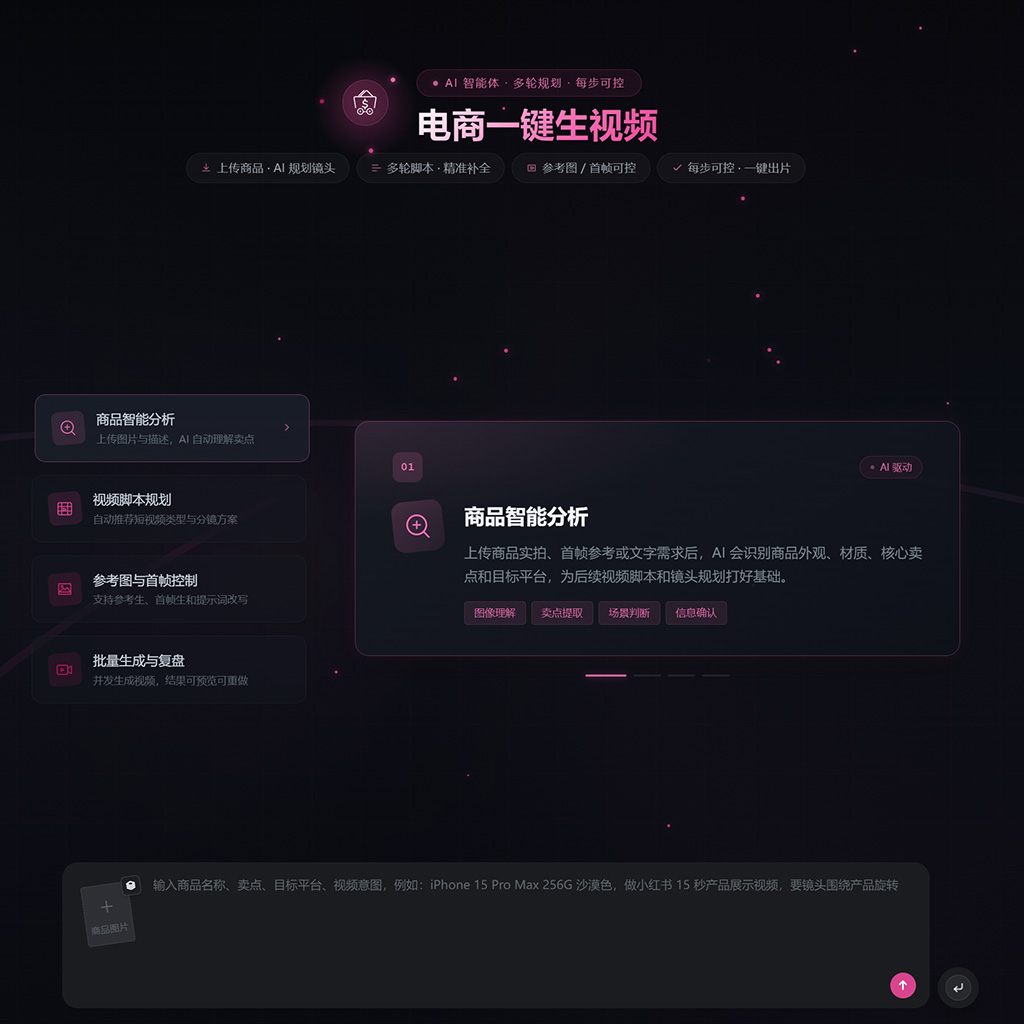 方版素材示意图